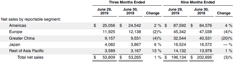 3c325e0423634e779b3cbce8a0f6fb84-9277424