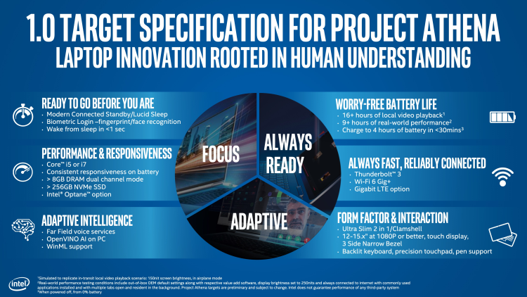 6180119c5c13314de49fbce24766d2fa-6827495