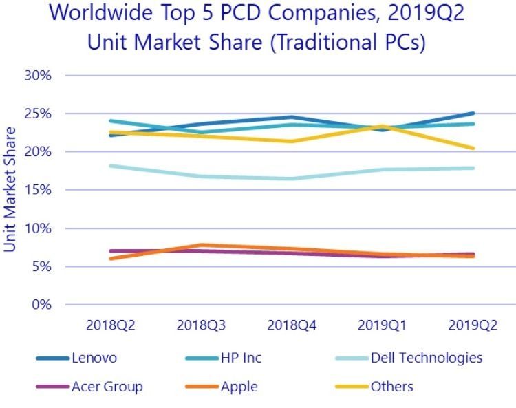 3ed91ab2e5c3d609ea1b32252fa9a76e-3662060