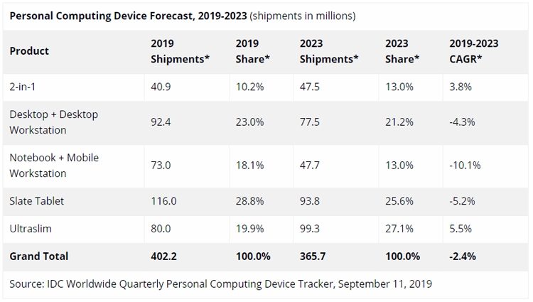 4fbfac8702324b1a89d03a8ccaaa9fee-4820096