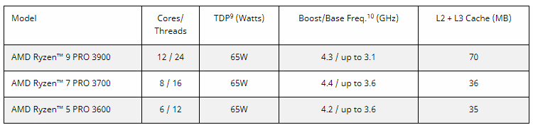 667bfe2c3b96d22824b324cde05d18c5-7670980