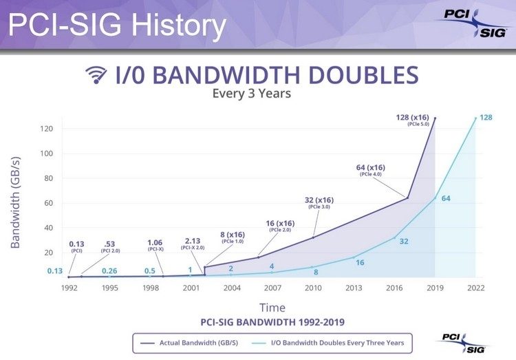 09e543045f1516e35e1ddd338843c0d8-3073882