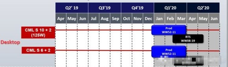 1572c6f560e8b2b495410c97e84b3aa1-3403430