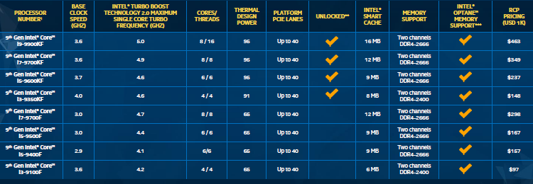 9acb89fb3c98c3114633e147dbef3c06-1690828