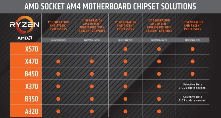 afe041fae6c1314530fdf6d996354ea3-7701634