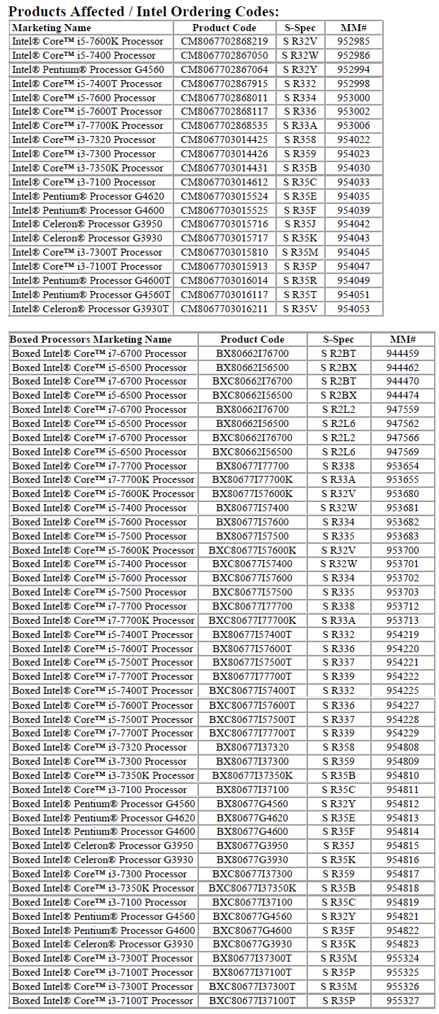 ecd90478a89063f126a7918c338b6b09-9030270