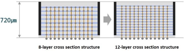 fa25fb8277eda7452eb234abdafafc6e-3028379