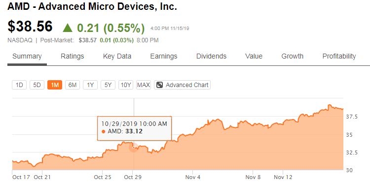 15cc5186889f6194a03ea6e378bcc567-3693573