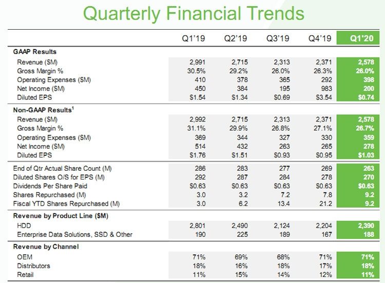 4d5b6ad076f9675ff0c4f2f45b58eeb4-3325429