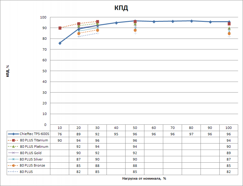 ea2ceb5d06c13810d18efe47135d31dc-2169996