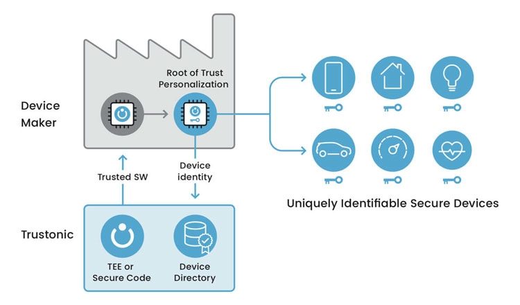 0640741e4e3a8191de3991d39011e17d-2640459