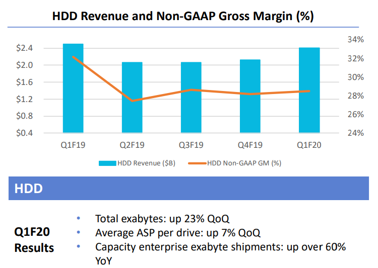 61ccc868ca1529690831b456d6e1b85e-8377389