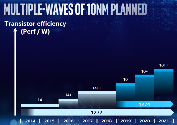 91a367af7c3da6ef7408c473eb50e227-7078776