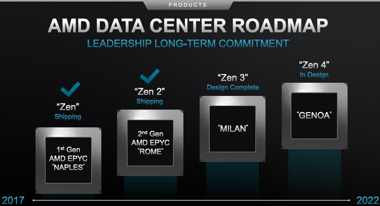 f5553d707eda1b1ae1e0302f1f59f6e3-8596413