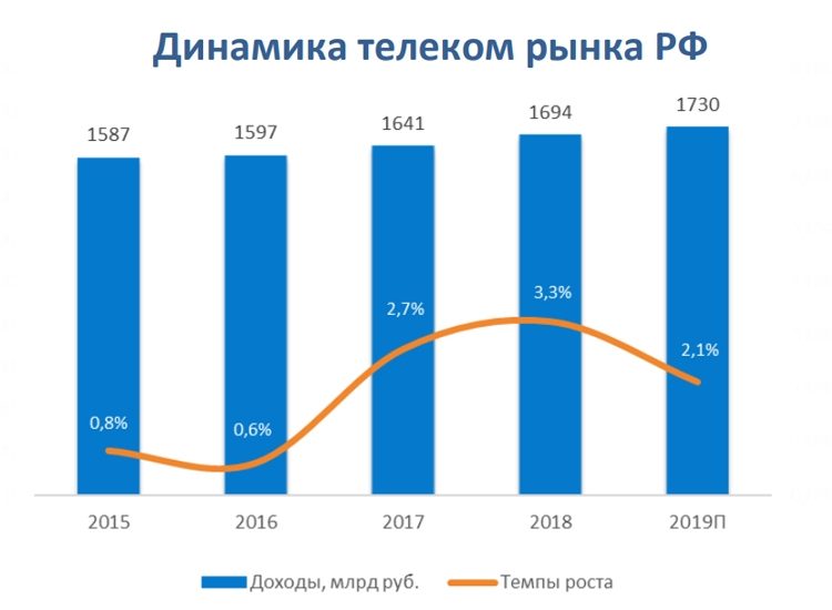 fbf49a0402e6f8bef9efa23e0a2c521a-3782602