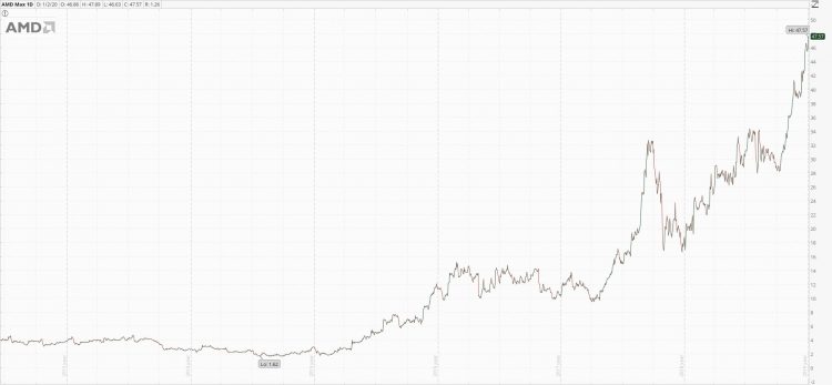 dc5549d359f6b9d5cc309734fb966613-4836868