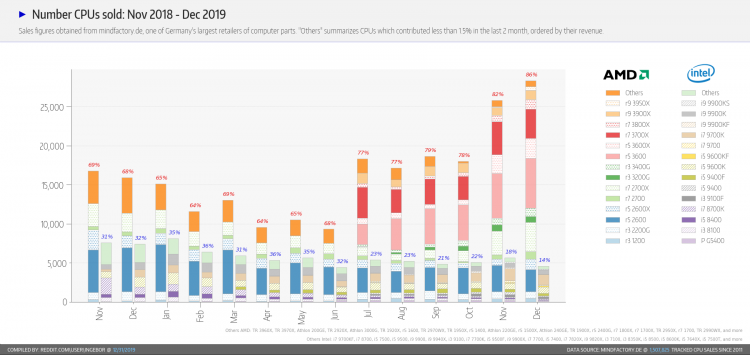 f01e983f234c2a0cd138bbf01428f8ff-6208048