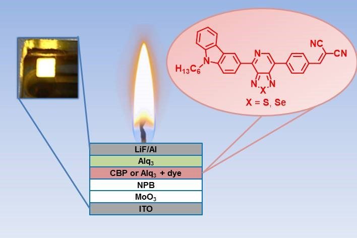 502af08ea91a820c566446f9a4ea50e6-9171251