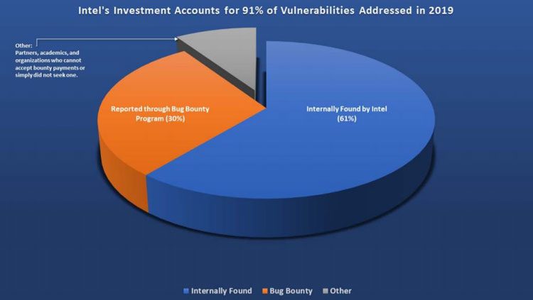 7f22c0aca0e99c275ab57c458f07d62c-8552644