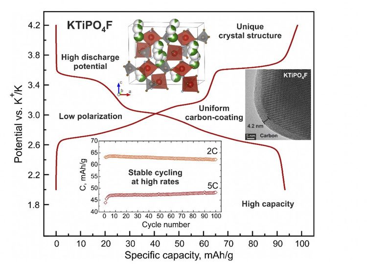 6ec40a6312ffdf3441047443e6e63c74-1529541