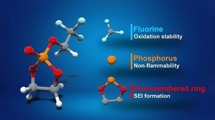 b9c5c7a475409257c065735d56cffc39-2817171