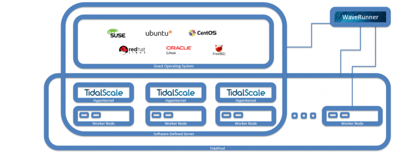 228c278efe259204db3e67fe28bd8d74-3833002