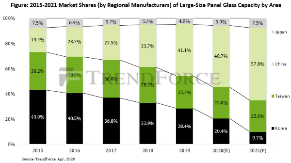 ce29e0f1cea4fc393aca2e2d7cb327cf-4892848