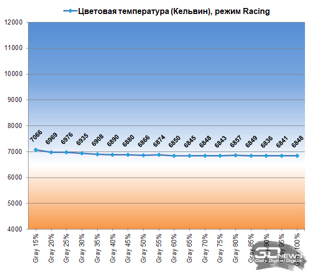 m2y1ngyxyta5nzlkytu2ntu4mgnmn2zlzgu1mwe4mdq0odq0mwfknwmwntuznwe0mtezy2rlytk0mdu2ndc0masm-racing_temp-800-6555180