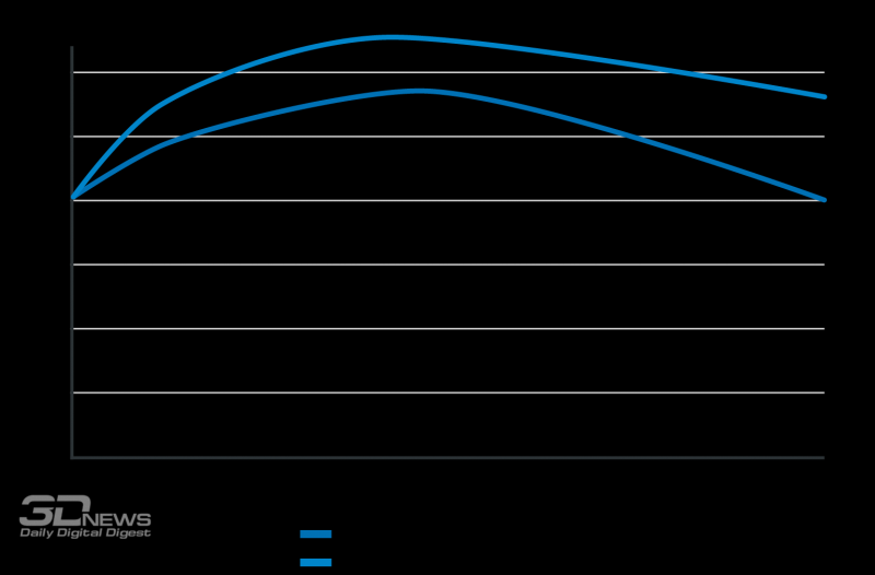 mdfkmzi1nduwyjdlymyzymnkntbingfmoge2zdjhmjy1owvly2u2zjfinwe1mjdmyzlmyjizytexmdg1yjjjnasm-titanium-800-7278075