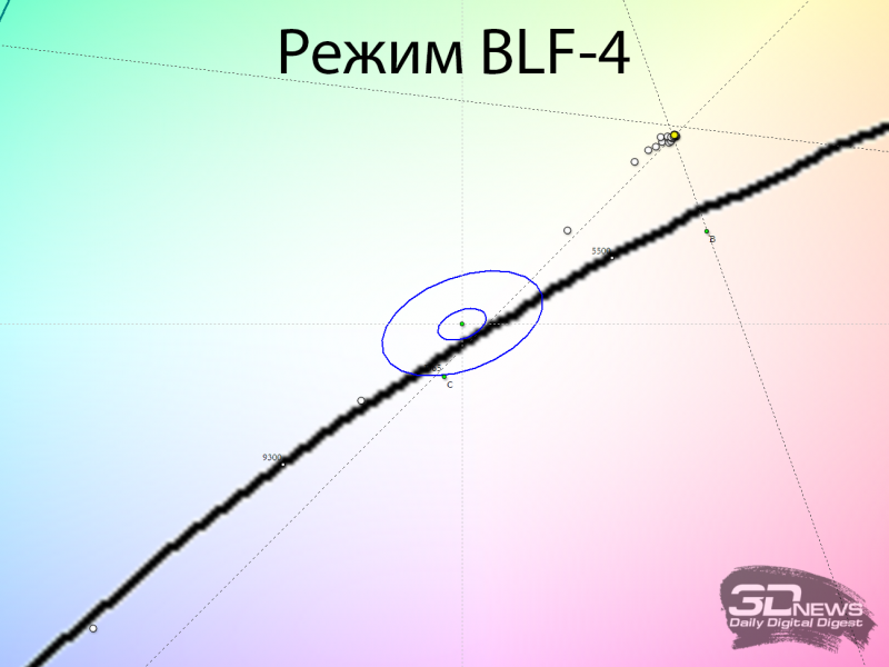 mdnkmmu1mdc0zdjiytrhyjc3yzjhmmiyzte2zjcwowq1zta2ndk5ndg3nmiwmdewnzc1ztqxzda1odgwmmrlnasm-blf4_cie-800-7432753