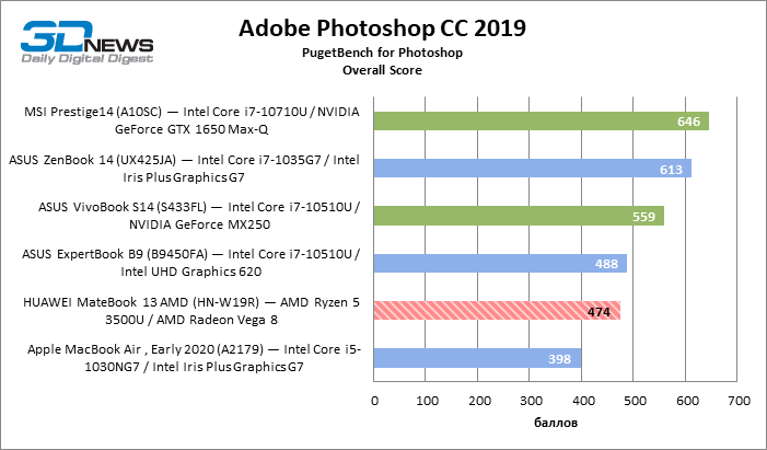 mddknwjlnwu2ytawztc5nty1zme2mda2yjq3ztu4ytm3nzc3mwrkndu3ndvmmdnlowe1njfjmzjmmzu1ztkxmqphotoshop_overall-4159937
