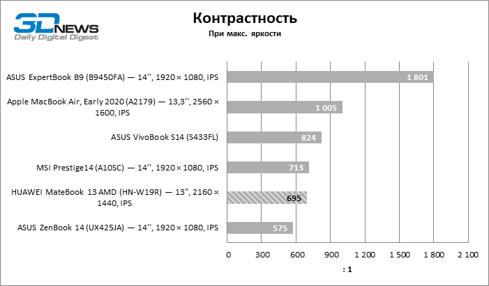 mwuxntvjnjeyzjywmmjintk0ngflmzfkytu0mdazzjrhzjcwodq5njyxowm4mtg0mtlkyza5mzkxzdbjodbhmacontrast-1402440