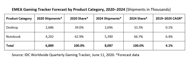 mwy2njexmdk2yjeymtk5yjuxngyxyjg0zdfhzwu2mdgyzdrlytzlmwq4nwuwngqwnzk0yjywodrjngrhnduxzgidc2-3153820