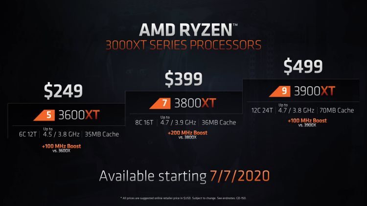 Источник изображения: AMD