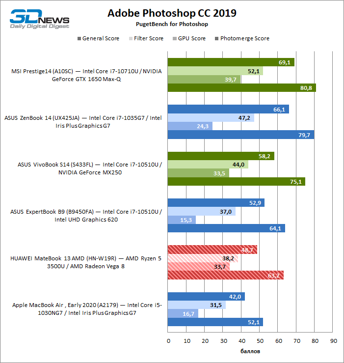 mzrjmjrkytjkngyxyjy3othiyza1mdq2yjfknjg4njuzmwvlzjrlztk4ndiyzdjkyjuwzmfjzmm2zjzhmtvknqphotoshop_detailed-3925134