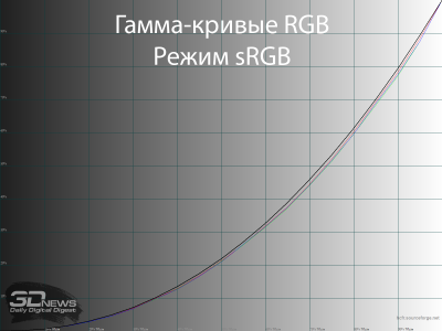 n2mzyza1ote2zgq3ndlhmtqwmwy0nzyzyjjiowfjmjk4yzfhmzk1odmwytczzdk1mtm0zde5zguzzmmzzwewnasm-srgb_rgb-400-8134986