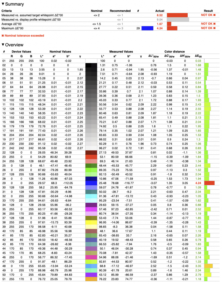 n2njzdm1y2zhzwmxytvknzezzje4zmzjzjfmmzdmnzhmodnjmddhndg5ntzmmdi5ndaxoduxywfizwm5ytu0oqsm-delta_e-750-3483999
