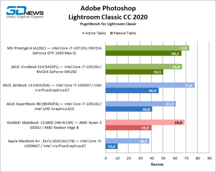 ndqwnzdhothkmjy0zwuzzme5owy1zteym2u1ymuzmmjlmgrjzgq3yjgwzdnkowe3zmq1mjjiogrjmznlntlhyglightroom-4571707