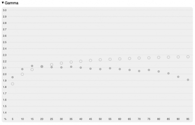ndrizthhzmewmdhinmq4zty5mjnizdczyzvjyjlintzkzjkxodgxzwu5owu4zjhimju4yte0ndfhnzc1njjimgsm-gamma_gray-400-4949895