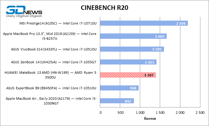 ntnjzjcznjc3njnkmgqwzthjytdimwe5m2nhyzlinmfhothhyzziyzewzwq5ndi4nte4mtliy2i5ogi5zgiwnacinebench_r20-4503647