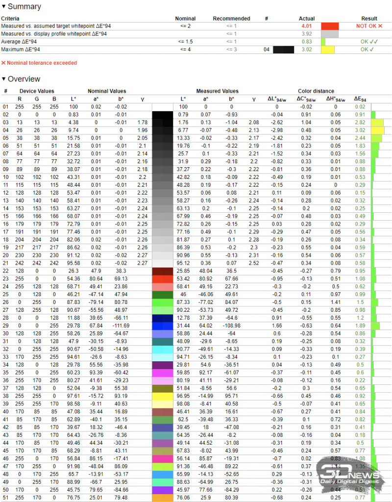 nwfmnju4mjc2ywzlntrizjbiogfmnzrmymmynjyynjc5nzuymmezmjfiyzdhzwuzyzqyzdnlodrimdi0mwjmnasm-srgb_argyll-800-1383426