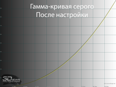 njbmmmzhzmmwyjgyzgvmota5nzniogy0zjizyti1zje0nzkxytkwzjuwzdq0ndu1owqxymjlnzhintk3n2i5zasm-profile_gray-400-8546966