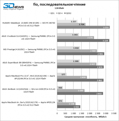 nju1yjnlywewyze0ntkyy2nly2i3zjq0zgqxn2e1nmviogm4ndy1mjfimwvinzyzzge2yji3n2e1ogqynzjhoqsm-fio_lin_read-400-7543725