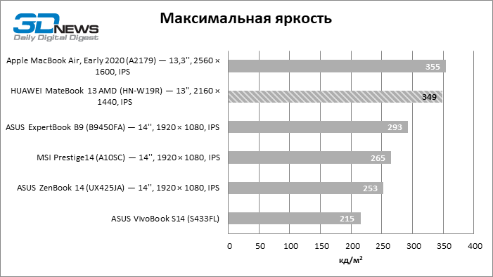 njc2n2mxowezowjlmdu4oty4owjhzdbkzgizzdm5mwe0zdu1ngjlzge0ztg4mmjhzme3yzvlmdrjmwm0n2u0ygbrightness-8811162