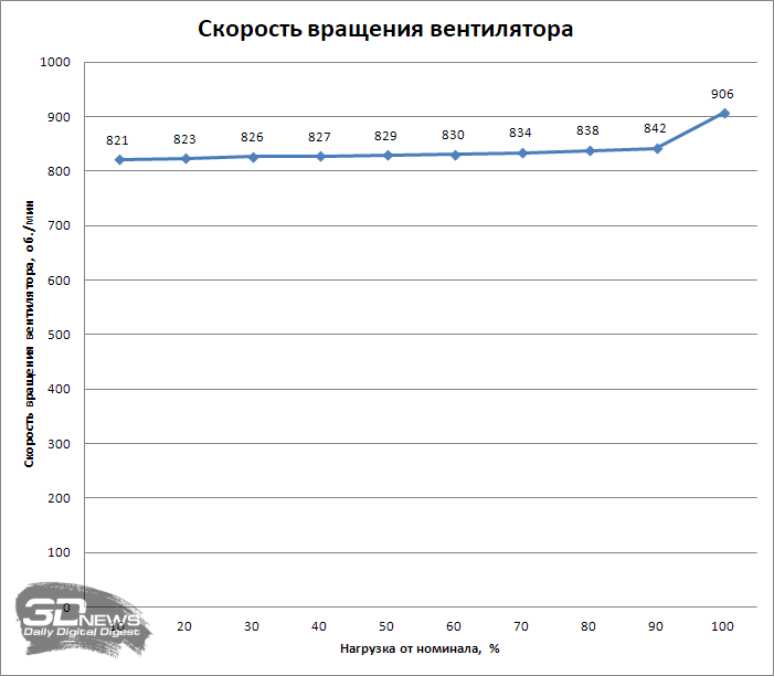 nme5ztm0zdq5zdq3n2rkowe3ogm4nji4nwmwyjnjzjmzyjg3nwi2nzm3m2zmzmqyngixogflm2nhnwy3nje3ywsm-fan_-800-4495112