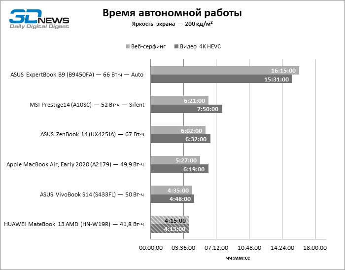 nmu5zjm1mmvlzme0zdjkzwizndk4yzjhn2jmyzywztm5zjgxmmiyowrlm2q5nzizzdyzymu1nte0mtk5ytaymqbattery_light-8687936