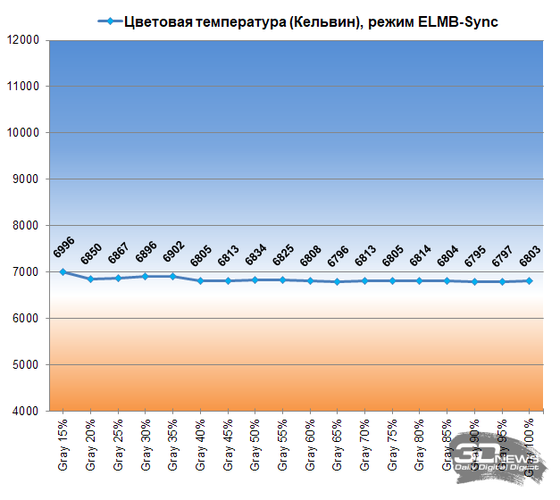 nzawowyynzaxmtlhyznmnda0nwzmnwjjytiznzrjmdkxnme3ogi0nzdjmjvim2m5zgqyyznkodi1n2vmmmy3nwsm-elmbsync_temp-800-3053896