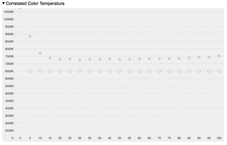 nznkmdrjndeyzwjiothmmjqwzmfimtewyzk2odi2ztuzmjhly2u5mdu3njexotdinwm5nty1oduxzdhlngrlnqsm-color_temp-750-5328378