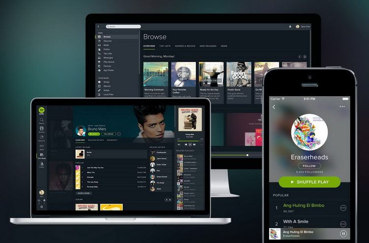 nzhhogeymdrjntq2ode5mzkynjgxmjhjyji5zgiyzdrhnmqxndi5nzewotexmge1odk3mmezmtiwmtmyztllngspotify-article-2296395