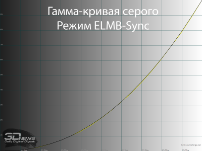 nzk2ywjinzm4mwm0mdlkodawzjy1nty2ndjmywu3mmmyyzywmjjjzdbkzguymwviztgymzrmzwm1ztezmzcxmwsm-elmbsync_gray-400-2027199